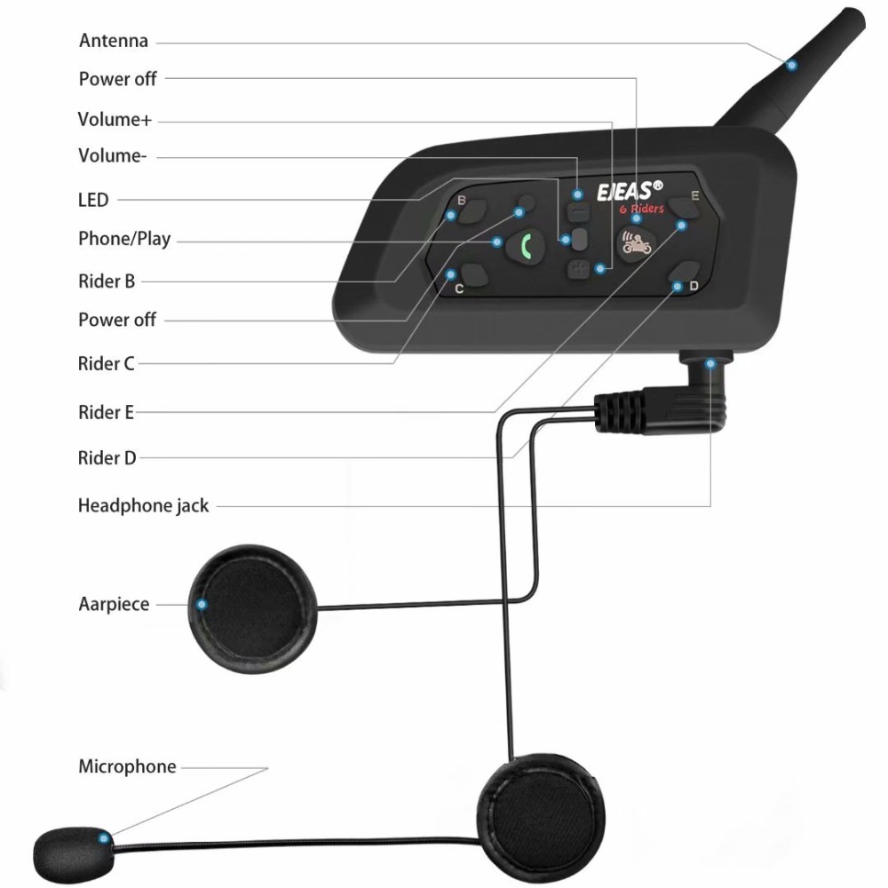 EJEAS V6 Pro E6 스피커 오토바이 헬멧 블루 - Universal Motorcycle Helmet Intercom Headset 리뷰 및 가격